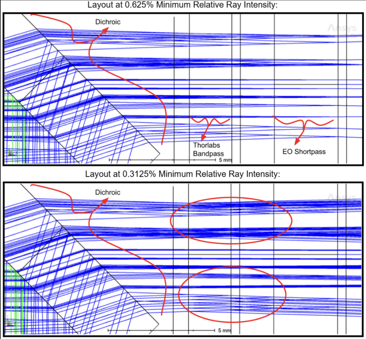 Zemax Back Reflections